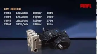 PINFL XW SERIES PUMP