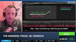 GEV Soars on Guidance Hike, Dividend Spike & Share Buyback Boost