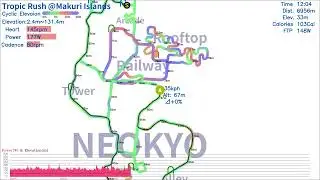 Zwift Route Map: Tropic Rush @Makuri Islands
