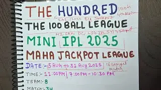 The hundred 2025 prediction, the hundred 2025 match prediction, the hundred prediction, The 100 Ball
