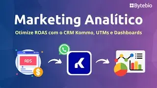 Marketing Anal&iacute;tico: Otimize ROAS com o CRM Kommo, UTMs e Dashboards