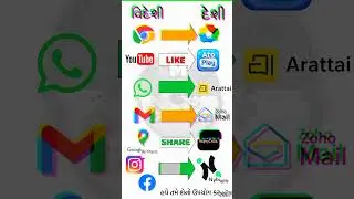 🚫વિદેશી છોડો હવે અપનાવો દેશી App | Indian App List | Which App Is Indian | Indian App #shorts