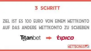 Wettbonus maximieren