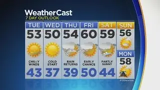 Evening Weather 10/24: Patchy Clouds