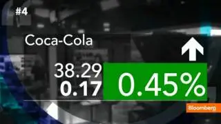 The Top Ten Stocks for Tuesday, September 25