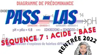 #PASS #LAS - S&eacute;quence 7 : R&Eacute;ACTION ACIDE-BASE - ESSENTIEL de PHYSIQUE-CHIMIE TERMINALE  #m&eacute;decine