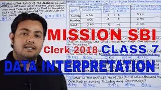 MISSION SBI CLERK(Asked Data Interpretation In Syndicate Bank PO 2016)