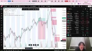 $14,800 in Payouts July Trading NQ Futures (First Profitable Month)