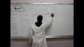 مادة اللغة الأنجليزية للصف السادس الأساسي /  Unit 1 - Clothes