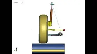 Macpherson type suspension Simulation