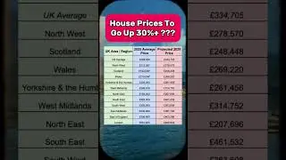 UK House Prices To Rise By 30% In Some Areas | Savills Predicts