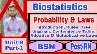 Probability and its Laws{biostatistics} [Unit-6]{Intro, Representation, Rules, Laws} BSN/Post-RN