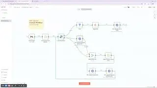 1.11 Convert PDF to HTML: The Fastest Way to convert PDF to HTML in n8n with PDF-app.net