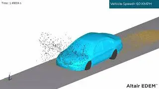SandBashing: MotionSolve with Full Vehicle as a Deformablebody Simulation Results