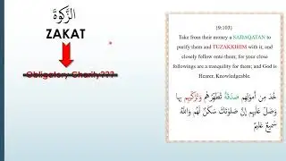 The Zakat According to the Quran