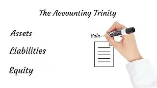 The Accounting Trinity: Assets, Liabilities & Equity Explained | Back to Basics