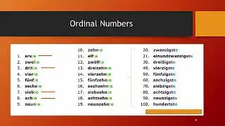 Ordinal Numbers Dates Video