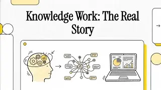 4.3.3. Knowledge Work - The Real Story