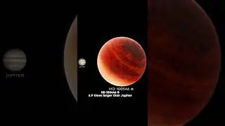 Wildest exoplanets in space #space #exoplanets #planets #edit #youtubeshorts #youtube #viralvideo