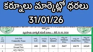 today kurnool market ratetoday kurnool market rate per kgtoday kurnool market rate andhra 