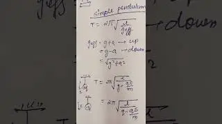 SIMPLE PENDULUM #aiims #neet2023 #pw #pwians #cuet #neet #class12th #class11 #physics #formula #jee