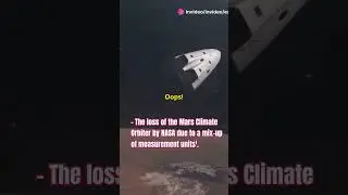 The Loss of the Mars Climate Orbiter by NASA Due to a Mix-up of Measurement Units&sup1;.
