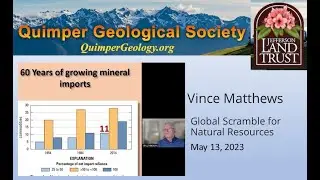 Vince Matthews - May 2023 - Global Scramble for Natural Resources