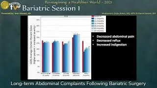 Long-term Abdominal Complaints Following Bariatric Surgery