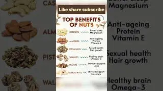 Benefits of nuts #shorts #cashew #almond #walnut #pistachio #brazilnuts #pecans #youtubeshorts