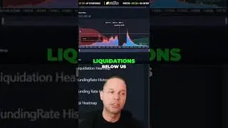 Crypto Liquidation Insights  Binance, Bybit, OKX Analysis