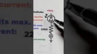 Photodiode Basics