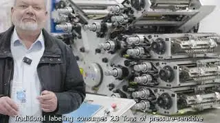 CAI LIVE AT K 2025 ：Sustainable lid printing solutions