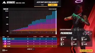 Road to Ruby, I'm climbing slow but still climbing