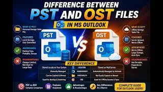 OST vs PST File in Microsoft Outlook | Differences, Features, Advantages & Disadvantages Explained