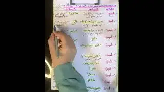 حل تمرينات النفي مع توضيح الحل_ المنهج الجديد _ للصف السادس الاعدادي