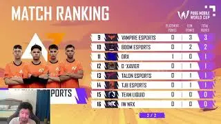 [URDU] 2024 PMWC x EWC Main Tournament Day 2 | PUBG MOBILE WORLD CUP x ESPORTS WORLD CUP