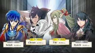 Chose Your Legends 6 Winners Live Reaction! -Fire Emblem Heroes