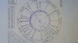 NEW MOON FORECAST in Cancer June 2014 - 6-27-14 spiritual esoteric horoscope
