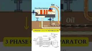 🔍 How 3-Phase Separator Works ⚙️ | Oil, Gas & Water 💧 Explained