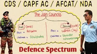 AFCAT 2 2021 | History lecture | CDS | CAPF AC | NDA