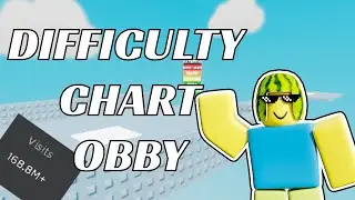 How to make Difficulty Chart Obby on Roblox (Part 1)