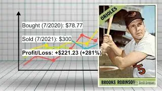 Baseball Card Market Report for July 8-14, 2021