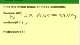 #2 molar mass.mov
