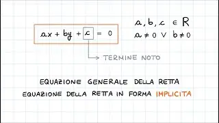 Equazione Generale della Retta nel Piano Cartesiano (Retta in Forma Implicita)