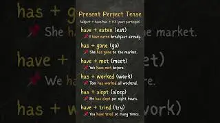 Present Perfect Tense Made Easy | Simple Sentences + V1 Verbs in Parentheses