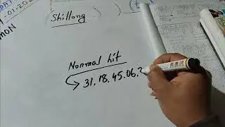 Shillong teer-hit numbers#date-19-01-2026