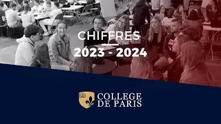 Le Coll&egrave;ge de Paris en quelques chiffres