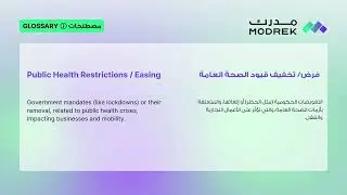 Meaning of Public Health Restrictions / Easing | معنى فرض/ تخفيف قيود الصحة العامة