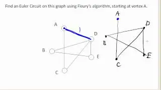 Fleury's algorithm