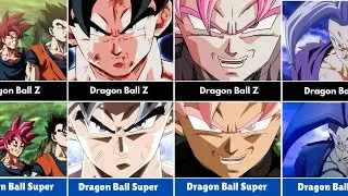 Dragon Ball Z and Dragon Ball Super Art Style